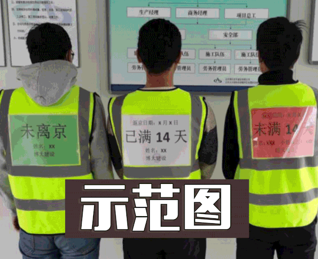 復(fù)工復(fù)產(chǎn)“建”行動(dòng)！京津冀復(fù)工“朋友圈” 的中建身影(圖2)